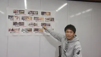 浜田雅功がカメラを忘れるほど夢中になった和スイーツとは?<ごぶごぶ>