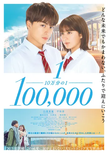白濱亜嵐＆平祐奈「10万分の1」本予告映像解禁！GENERATIONSによる映画書き下ろし主題歌も