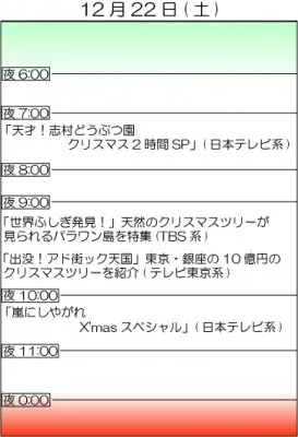 クリスマス特番が12月22日から続々オンエア！　さんま・SMAP・嵐らがクリスマスを盛り上げる!!