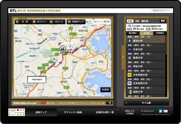 お気に入り大学の選手の「区間記録ペース」が写真のように表示される「箱根駅伝速報WEBアプリ」(順位などの情報は前回大会をサンプルとして表示)