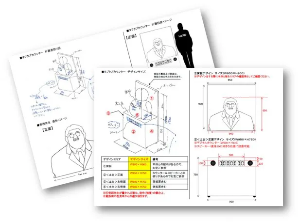 【写真を見る】「安西先生タプタプカウンター」設計図