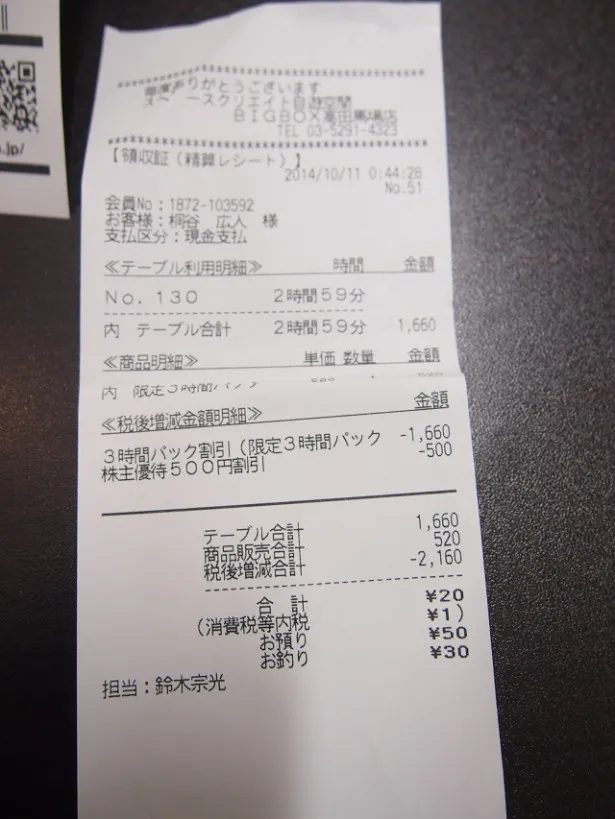 漫画喫茶も大体3時間パックで、2時間59分で退出。20円を支払い