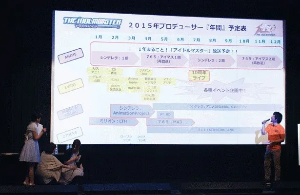 スクリーンに映し出された「アイマス」年間予定表に中村、山崎らアイマスガールズもかがみこんで注目する