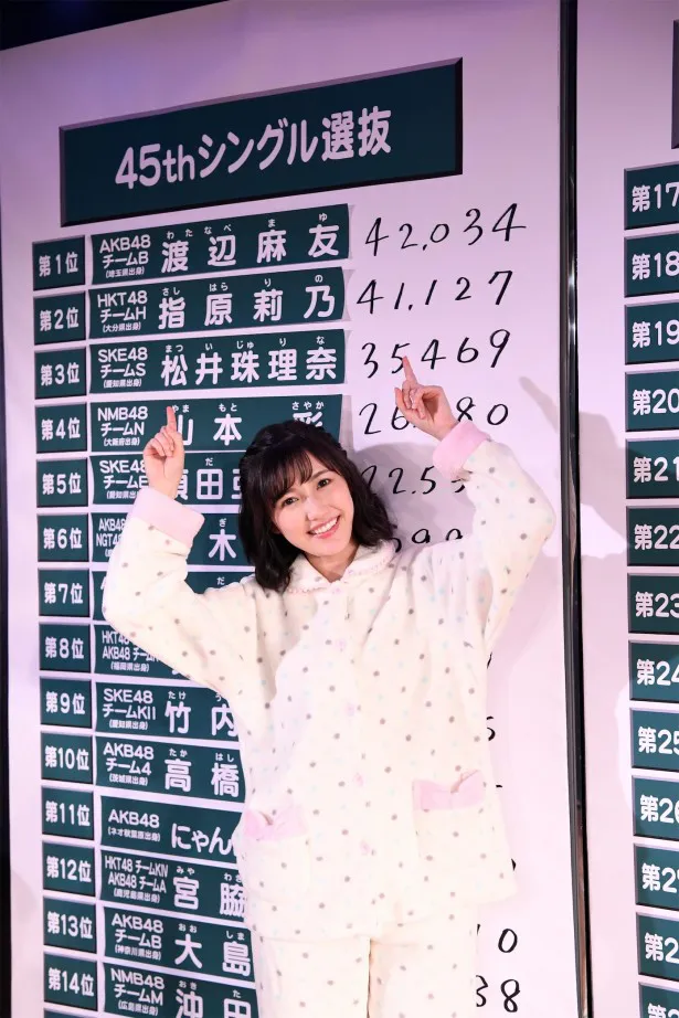 速報発表ボードの前でポーズを取る渡辺麻友（AKB48）