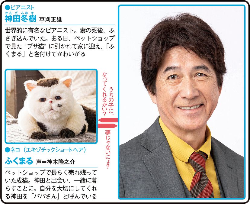 ドラマ おじさまと猫 の出演者 ゲスト一覧 ザテレビジョン