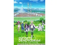 <Infinite Dendrogram>-インフィニット・デンドログラム-