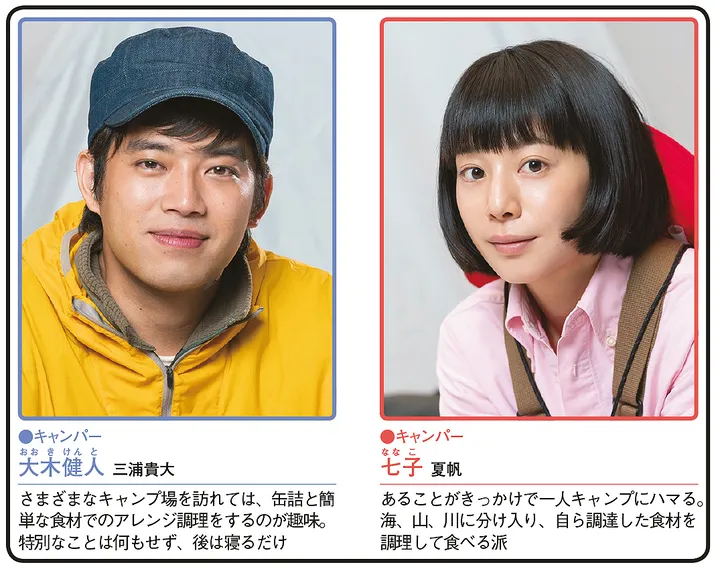 ひとりキャンプで食って寝るの人物相関図