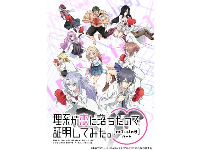 理系が恋に落ちたので証明してみた。r=1-sinθ