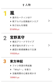 注目の池井戸潤ドラマ「陸王」第1話、いきなりの熱い展開に「涙腺崩壊」【視聴熱】10/15デイリーランキング