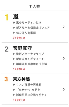注目の池井戸潤ドラマ「陸王」第1話、いきなりの熱い展開に「涙腺崩壊」【視聴熱】10/15デイリーランキング